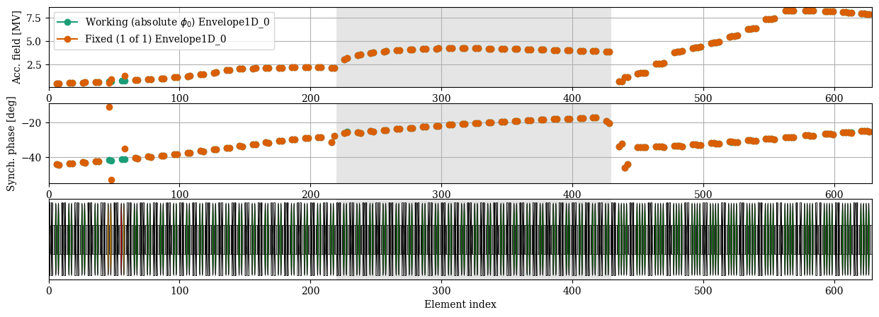 ../../_images/manual_notebooks_absolute_vs_relative_phases_24_3.png